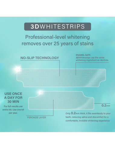 Kit Blanqueamiento Dental 7 Días Onuge - 14 Tiras + Lápiz