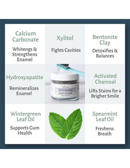 Polvo de Dientes Blanqueador y Remineralizante Menta 99g