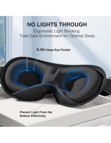 Máscara de Sueño YFONG 3D Negra con Peso 120g Ajustable