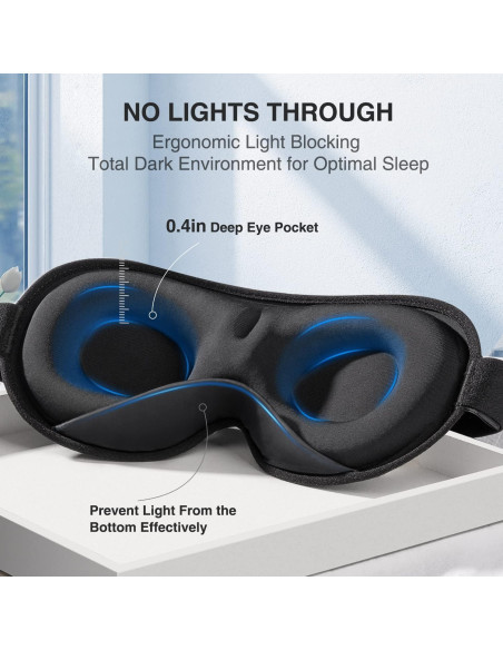 Máscara de Sueño YFONG 3D Negra con Peso 120g Ajustable