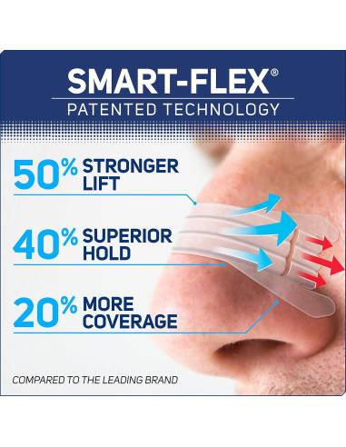 Tiras Nasales ASO 100 ct para Ronquidos y Congestión