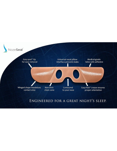 Tira Adhesiva NozeSeal Budnick para Máscara Airfit P10