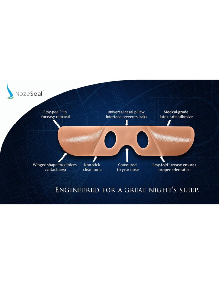 Tira Adhesiva NozeSeal Budnick para Máscara Airfit P10