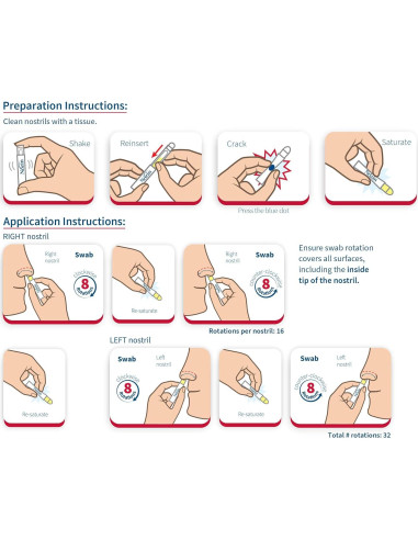 Nozin Sanitizante Nasal Antisético 10 Ampules 62% Alcohol