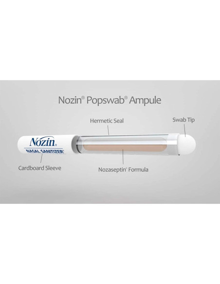 Nozin Sanitizante Nasal Antisético 10 Ampules 62% Alcohol