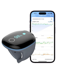 Oxímetro de Pulso Wellue O2ring Bluetooth Recargable 12.19x6.60cm