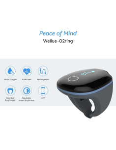 Oxímetro de Pulso Wellue O2ring Bluetooth Recargable 12.19x6.60cm 2