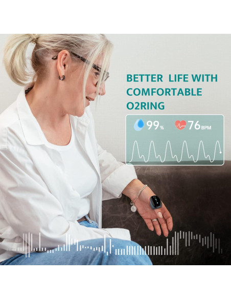 Oxímetro de Pulso Wellue O2ring Bluetooth Recargable 12.19x6.60cm