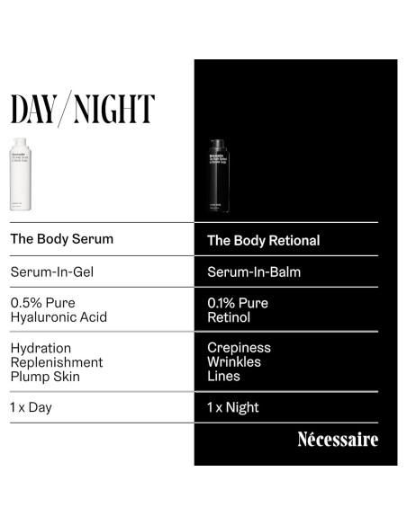 Suero Corporal Nécessaire 150 ml - Hidratante Ácido Hialurónico