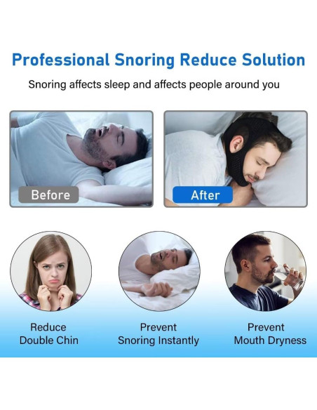 Correa Anti Ronquidos Forzacx - Transpirable y Cómoda