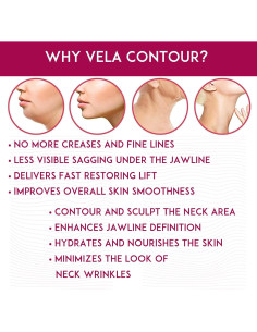 Crema Anti-Envejecimiento para Cuello Anacis 30 ml - Doble Barbilla 2