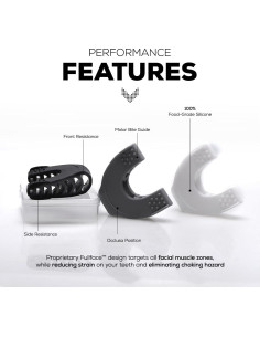 Ejercitador de Mandíbula Elegancy | Silicona Grado Alimenticio 2
