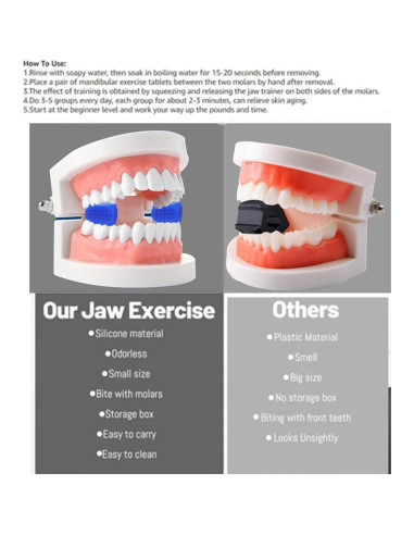 Ejercitador de Mandíbula Sushenwe 6 Pcs Silicona 3 Niveles