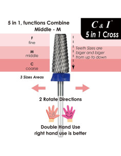 Broca de Uñas C & I 5 en 1 Profesional Mediana - M 2