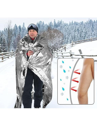 Mantitas Térmicas Mylar QIO CHUANG - Kit de 4 Unidades