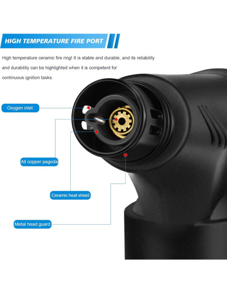 Paquete de 4 encendedores Samniu antorcha recargables