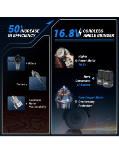Amoladora Angular Inalámbrica Novorik 16.8V 550W 28000rpm 2