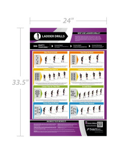 Cartel de Ejercicios con Escalera Posterfit 7.2m x 10.1m Laminado 2