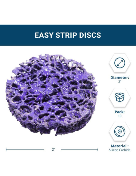 Discos de Lijado 2" Benchmark Abrasives Nylon Tipo R - Paquete de 10