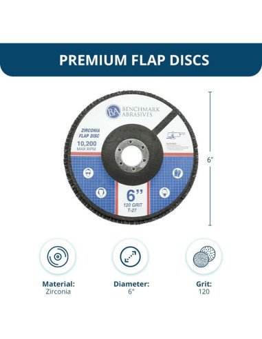 Discos de Aleta 6" Benchmark Abrasives 120 Grano Zirconia