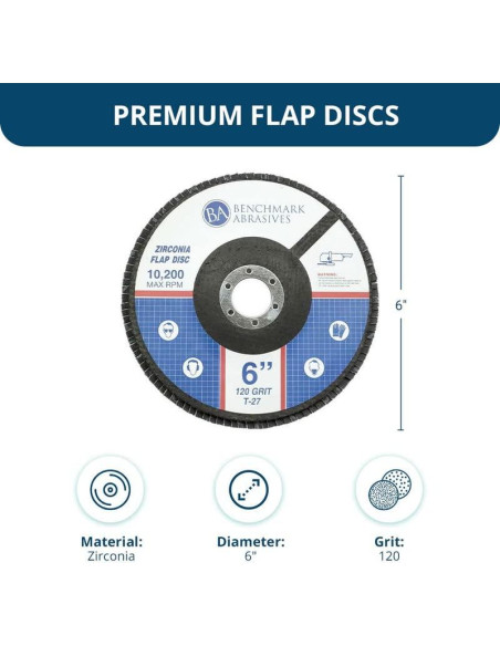 Discos de Aleta 6" Benchmark Abrasives 120 Grano Zirconia