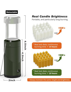 20 Velas Blancas + Linterna Portátil NOMFIX 15H Quema Prolongada 2