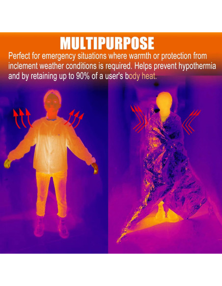 Manta Térmica ANLOKE 10 Paquete 82x64 cm Supervivencia