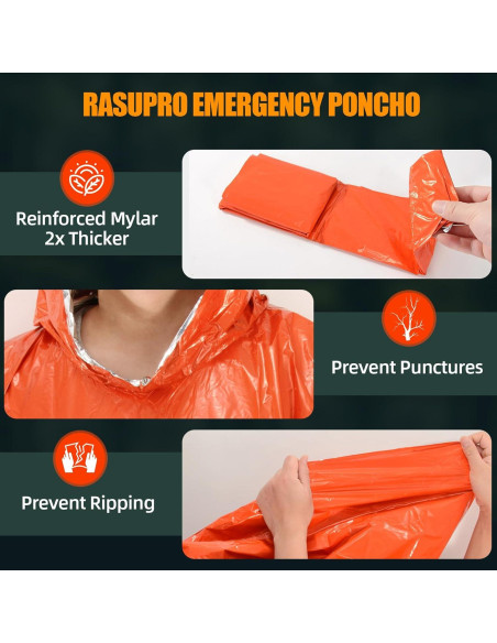 Paquete de 4 Ponchos de Emergencia Rasupro - Impermeables y Térmicos