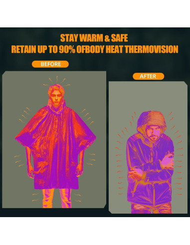 Paquete de 4 Ponchos de Emergencia Rasupro - Impermeables y Térmicos