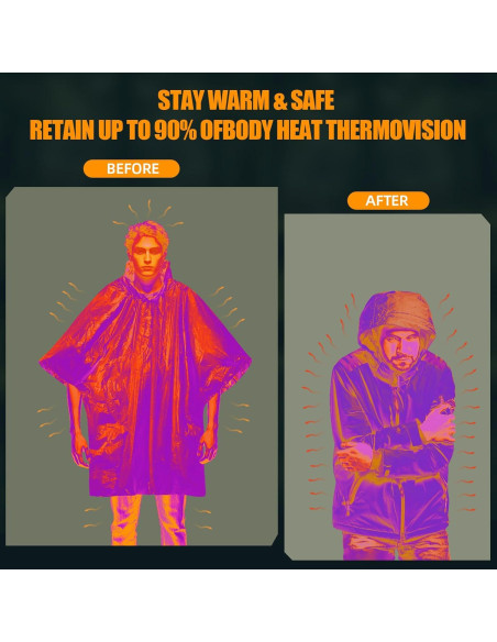 Paquete de 4 Ponchos de Emergencia Rasupro - Impermeables y Térmicos