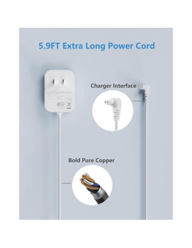 Cargador para Aspiradora Black+Decker POWERSERIES+ 1.80m