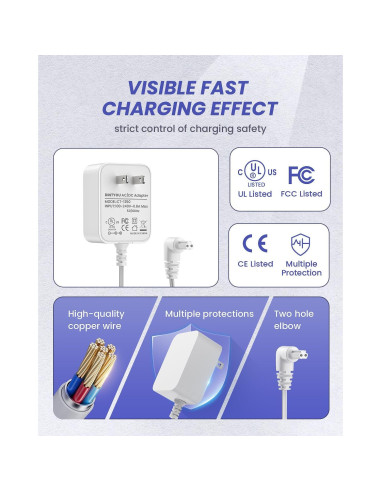 Cargador 15V Black & Decker Dustbuster HHVI320JR02