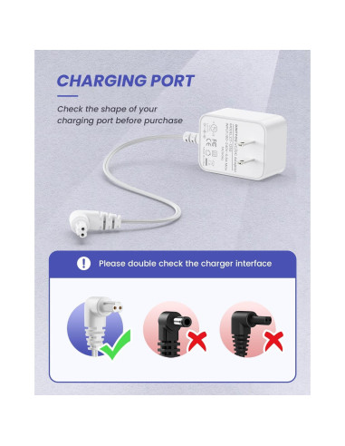 Cargador 15V Black & Decker Dustbuster HHVI320JR02