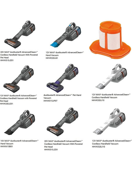 Paquete de 4 Filtros Chuancheng para BLACK+DECKER HHVKF10