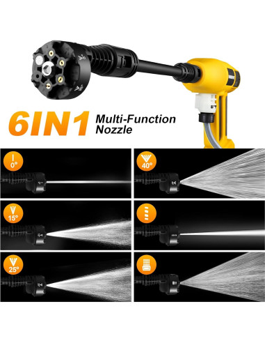 Lavadora a Presión Inalámbrica Vkndoynt 2000 PSI 5.0Ah