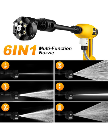 Lavadora a Presión Inalámbrica Vkndoynt 2000 PSI 5.0Ah