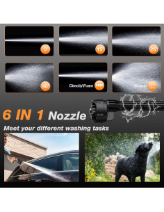 Hidrolavadora Inalámbrica Muzisst 900 PSI 6-en-1 Portátil 2