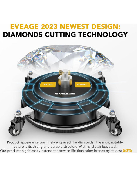 Limpiador de Superficies EVEAGE 36.83 cm para Lavadora a Presión