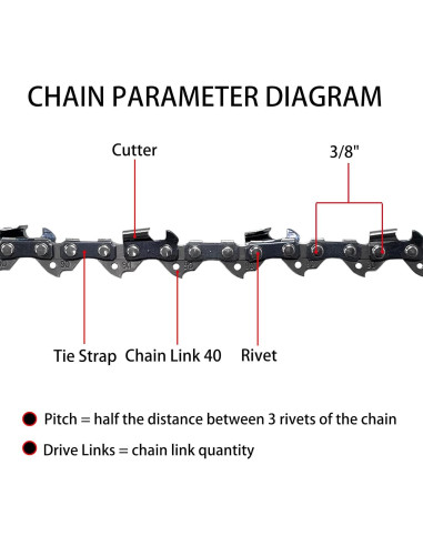 2 Piezas Cadena de Motosierra 25 cm Opuladuo 40 Enlaces
