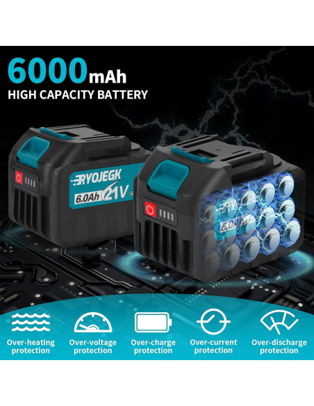 Sierra Recíproca RYOJEGK 21V Sin Escobillas 3500 SPM