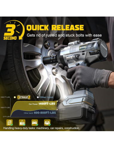 Llave de impacto inalámbrica 1/2" DIYtoolifz 2000 Nm 20V