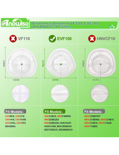 Filtro HEPA Anewise EVF100 para aspiradora Black & Decker 2