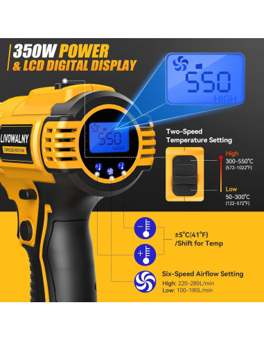 Pistola de Calor Inalámbrica LIVOWALNY 350W Dewalt 20V