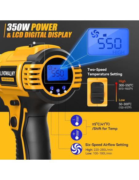 Pistola de Calor Inalámbrica LIVOWALNY 350W Dewalt 20V