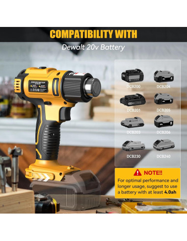 Pistola de Calor Inalámbrica LIVOWALNY 350W Dewalt 20V