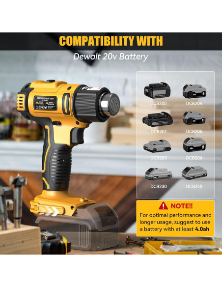 Pistola de Calor Inalámbrica LIVOWALNY 350W Dewalt 20V