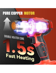 Pistola de Calor Inalámbrica MDBTTOOLS 21V 300W con 5 Boquillas 2