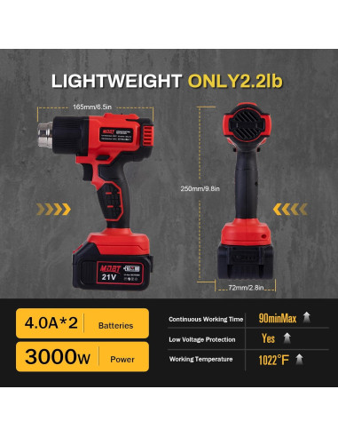 Pistola de Calor Inalámbrica MDBTTOOLS 21V 300W con 5 Boquillas