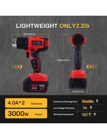 Pistola de Calor Inalámbrica MDBTTOOLS 21V 300W con 5 Boquillas
