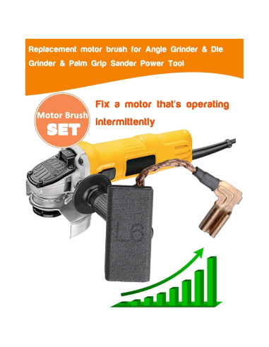4 Cepillos de Motor de Carbono Gysxrda N097696 para DeWalt
